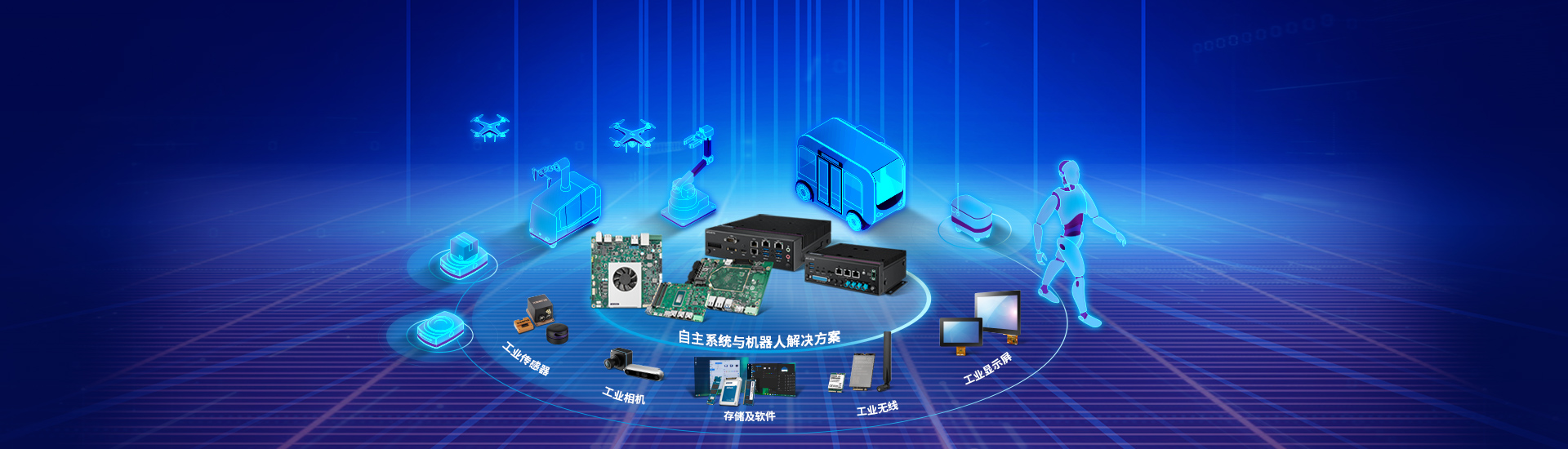 研华嵌入式平台