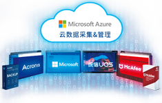 Embedded Software